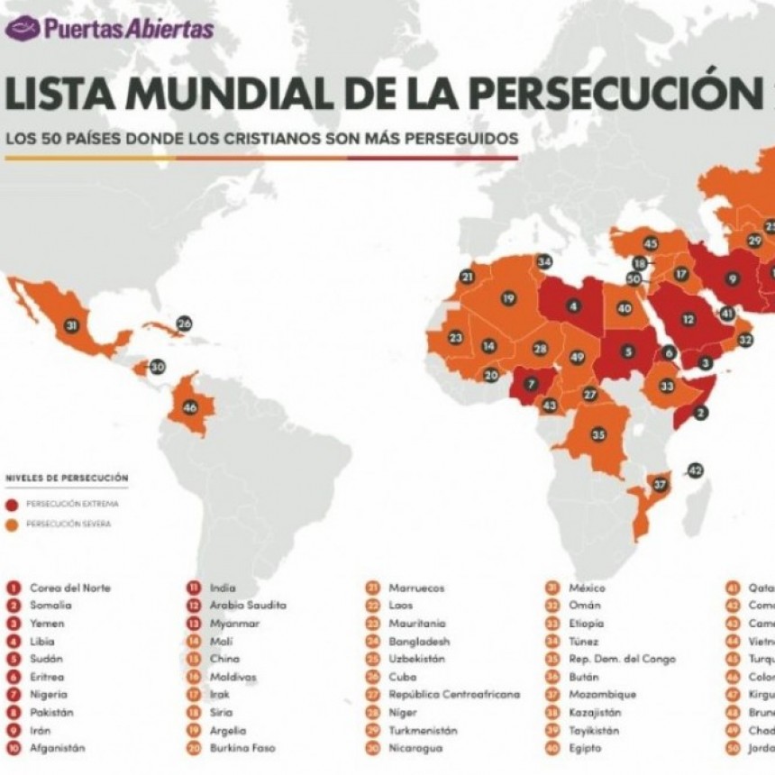 Dictaduras y grupos extremistas de América Latina acentúan su persecución a cristianos